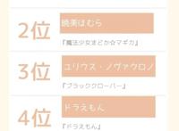 日媒投票，和时间有关的动画角色你会想到谁？当然是我dio哒