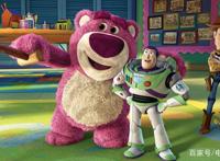 全球票房最高的10部动画电影：《哪吒》《姜子牙》遗憾未能上榜