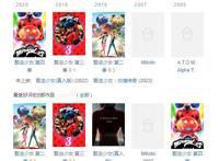 《铁臂阿童木》宣布重启新动画系列，《功夫熊猫：神龙骑士》定档