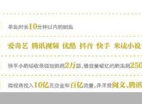 「IT观察」短小精悍又上头？快手微视相继发力，微短剧起风了