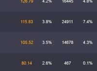 《养家之人》让我看到泪奔的动画电影！豆瓣8.3，真为一部佳作！