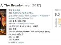 《养家之人》：比现实更为残酷的动画