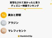 最好的迪士尼真人电影，你都看过哪部呢