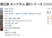 这部动漫用的是中国的历史，日本人气爆炸，无奈在中国火不起来