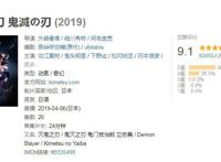 冰海战记：豆瓣9.3分的高分动漫为什么国内无人问津？