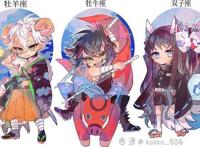 12星座与《鬼灭之刃》结合，每个星座代表一个角色，你代表谁？