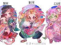 12星座与《鬼灭之刃》结合，每个星座代表一个角色，你代表谁？