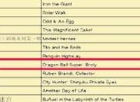 《龙珠超：布罗利》内地展映，4D版本一票难求，人气火爆