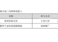 《紫罗兰永恒花园》剧场版确定引进，上映时间为今年下半年？