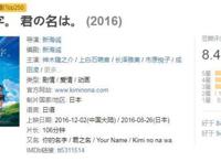 近年评分最高的动画电影，每一帧都能当壁纸