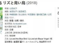 豆瓣评分高达8.7的日本动画，少女为照顾平庸的好友，隐藏实力！