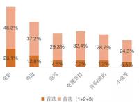 韩国漫画如何动画化？《神之塔》等热播背后
