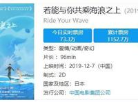 豆瓣7.1？这部汤浅政明新作被严重低估，看懂的都无比渴求谈恋爱