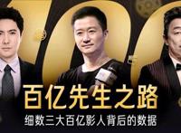 《惊奇队长》、《绿皮书》……这是组团来抢钱了？！