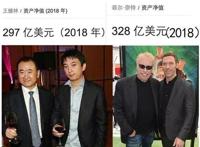 “美国王思聪”，工作失败就要回家继承千亿家产