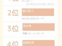 日媒投票，声优梅原裕一郎配音角色人气排行，慎勇和搬运工上榜