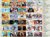 把质量当做喜好，S-1网友的日漫品味，着实可以的