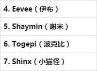 PokemonGo（精灵宝可梦）：十大最可爱的神奇宝贝一定要抓住它们