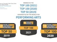 想学动画相关专业，爱尔兰这些学校了解一下！