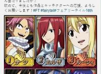 妖精的尾巴：动漫中最受欢迎的角色，露西居然只能排第三！