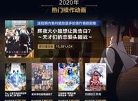 2020年B站终极动画榜单出炉，最高分是辉夜姬，最热门原来是它