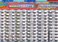 漫画选举，集英社包揽前三甲，第二名鬼灭之刃，第一名意料之中