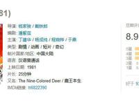 第一次怀疑豆瓣，如此炸裂的顶级国漫，评分为何比不过《哪吒》？