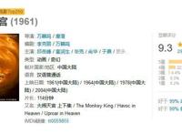 第一次怀疑豆瓣，如此炸裂的顶级国漫，评分为何比不过《哪吒》？