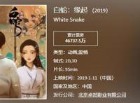 追光动画VS光线传媒：“国漫神话宇宙”的专属名誉将归属于谁？