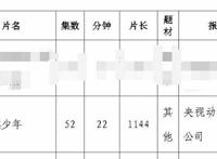 90后童年经典动漫《围棋少年》将制作新版！网友直呼：爷青回！