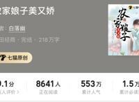 专访七猫白落幽，命运的局限尽可永在，不屈的挑战却不可须臾或缺