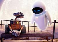 看图猜动画，皮克斯著名的动画片，你看过几部？