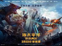 除了《环太平洋2》，这五部打怪电影也够你嗨！