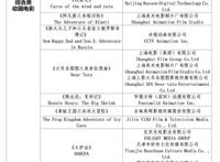 “优秀动漫作品评析”后天揭晓，在线可观看所有入围动画作品