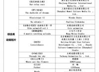 “优秀动漫作品评析”后天揭晓，在线可观看所有入围动画作品