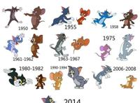 《猫和老鼠》真人版大电影提前上映，网友评价褒贬不一