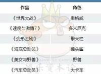 央视离职、带资进组职业配音……揭秘《声临其境》幕前的男人凯叔