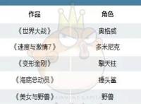 央视离职、带资进组、职业配音……揭秘《声临其境》幕前的男人凯叔