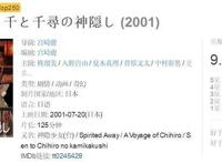 看动画片肯定绕不开这10部高分神作，我也就看了十几遍而已！