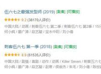 成为首部获白玉兰奖的国漫后，《伍六七》如何“给世界更多好看”？