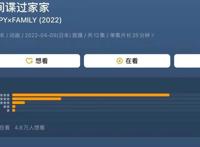 节奏神速，将反差萌运用到极致，《间谍过家家》“出生即爆火”