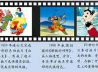 你喜欢动漫吗？中国第一部动画片是什么？动漫是怎么来的你知道吗