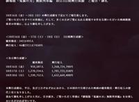 3天46亿直逼年度冠军！《鬼灭之刃：无限列车》因何引起狂潮？