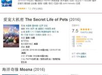 鲜少人知道的豆瓣高分动画电影！这些神作你不得不看！