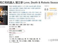 《爱，死亡和机器人第三季》豆瓣评分8.6，2022年美国经典动画片