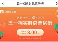 这场婚礼，狂吸2.7亿“份子钱”！