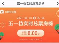 这场婚礼，狂吸2.7亿“份子钱”