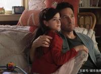 预售票房占比连续3天超7成，《蚁人2》能否掀暑期档后进口片热潮