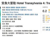 《精灵旅社3:疯狂假期》为何给差评，因为有爷孙恋、因为设定矛盾