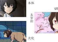 文豪野犬，全员Q版，犬化，实在是太可爱了叭